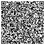 QR code with Test Me DNA Middlesboro contacts