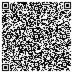 QR code with Progressive Financial Strategi contacts