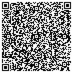 QR code with Express DNA Testing contacts