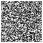 QR code with Express DNA Testing contacts