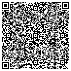 QR code with Test Me DNA Cambridge contacts