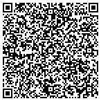 QR code with Test Me DNA Salisbury contacts