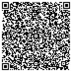 QR code with Network Management Solutions contacts