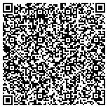 QR code with Detect Lab Drug, Alcohol & Legal DNA Paternity Testing contacts