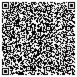 QR code with Detect Lab Drug, Alcohol & Legal DNA Paternity Testing contacts