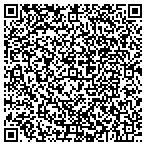 QR code with Express DNA Testing contacts