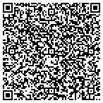 QR code with Express DNA Testing contacts