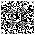 QR code with Express DNA Testing contacts