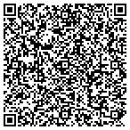 QR code with Rich's Pc Express LLC contacts