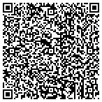 QR code with Sculptured Figurines Stop Companies Online Piracy of Intellectual Property contacts