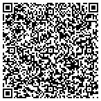 QR code with Redhawk Network Security contacts