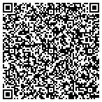 QR code with Paternity Express - Independence contacts