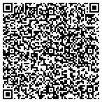 QR code with SuperPuters - Computers & Internet Services. contacts