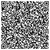QR code with Detect Lab Drug, Alcohol & Legal DNA Paternity Testing contacts