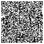 QR code with Education Consulting Resources Inc contacts