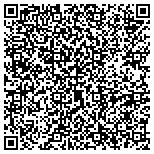 QR code with Dataq Internet Equipment Corp contacts