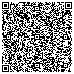 QR code with Granite Run Technology Solutions LLC contacts