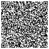 QR code with Detect Lab Drug, Alcohol & Legal DNA Paternity Testing contacts