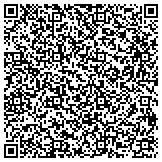 QR code with Detect Lab Drug, Alcohol & Legal DNA Paternity Testing contacts