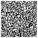 QR code with www.jenn6972.stiforppro.com contacts