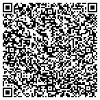 QR code with Solutions For Security Inc contacts