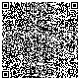 QR code with Detect Lab Drug, Alcohol & Legal DNA Paternity Testing contacts