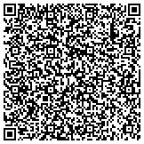 QR code with Detect Lab Drug, Alcohol & Legal DNA Paternity Testing contacts