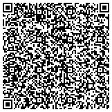 QR code with Detect Lab Drug, Alcohol & Legal DNA Paternity Testing contacts
