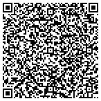 QR code with Express DNA Testing contacts