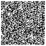 QR code with Bloomington Normal Monthly Meetings Of The Religious Society Of Friends contacts