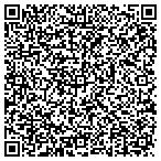 QR code with CyrusOne San Antonio Data Center contacts