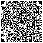 QR code with Express DNA Testing contacts