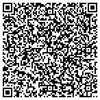 QR code with Express DNA Testing contacts