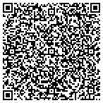 QR code with Express DNA Testing contacts
