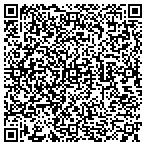 QR code with Express DNA Testing contacts