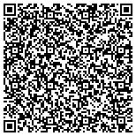 QR code with Women's Health and Wellness, LLC contacts