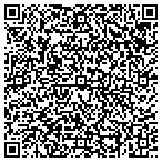 QR code with Express DNA Testing contacts