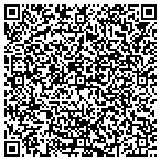 QR code with Express DNA Testing contacts