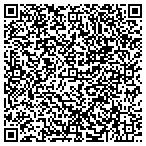 QR code with Express DNA Testing contacts