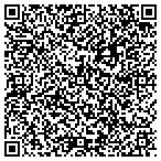 QR code with EXPERT I.T. GUYS contacts