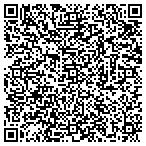 QR code with Ferris Consulting Corp contacts