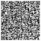 QR code with Lowest Priced Tests contacts