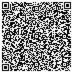 QR code with Fortenzza Technologies contacts