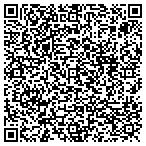 QR code with Global Technology Resources contacts