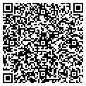 QR code with Hardware Shack contacts