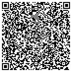QR code with It Plus Solutions contacts