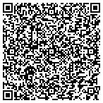 QR code with masseydebtsolutions contacts