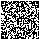 QR code with Intermediate Unit 1 contacts