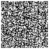 QR code with Detect Lab Drug, Alcohol & Legal DNA Paternity Testing contacts