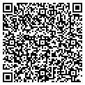 QR code with Jerry Griffith contacts